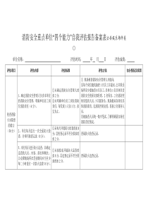 消防安全重点单位“四个能力”自我评估报告备案表公共娱乐场所类