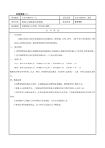 秩序应急预案完整板