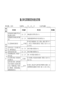 消防联勤联防表格