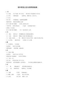 初中常见文言文常用词语138已整理..