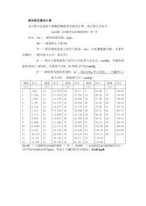 液体蒸发量的计算