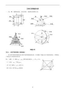 立体几何经典例题分析与基础练习题