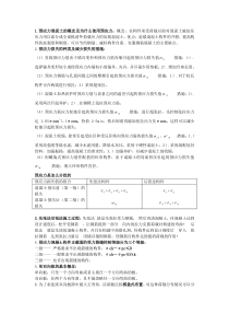 混泥土-1