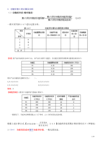 第19讲功能价值V的计算及分析