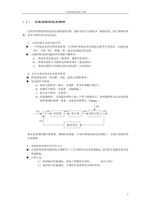第1章过程控制性能指标(1-2)