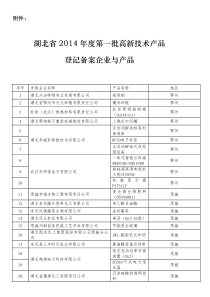 湖北省2014年度第一批高新技术产品-登记备案企业与产品