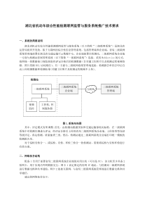 湖北省检测联网系统推广技术要求-检测站联网厂商视频监控-20160902