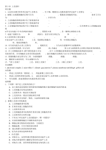 第2章 上皮组织