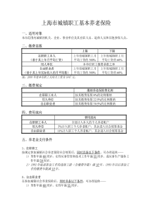 上海市城镇职工基本养老保险