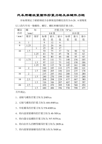 汽车用螺纹紧固件拧紧力矩及关键件力矩