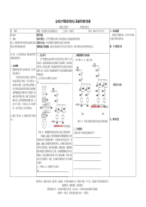 电动机的正反向连续运行导学案