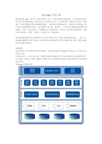 电商app开发方案