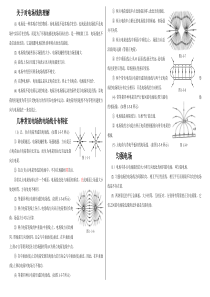 电场线等势面知识点
