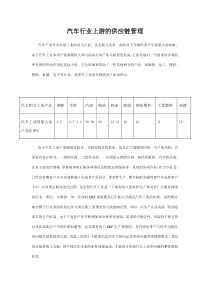 汽车行业上游的供应链管理