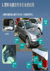 汽车行业电镀工艺技术简介.