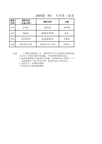 专升本业余金融学第四学期教材目录