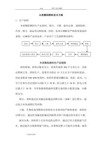 生物质颗粒燃料工艺设计流程与设备