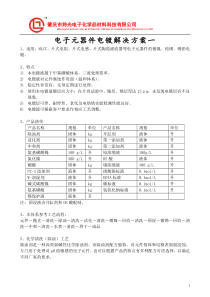 电子元器件电镀解决方案一(锡铅)