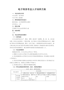 电子商务专业人才培养方案5.25