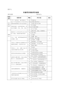 以桥梁为重点的交通基础设施安全隐患排查治理专项行动用表