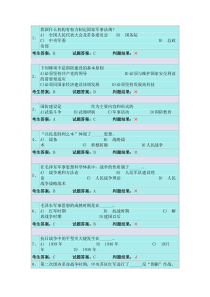河南科技大学军事理论模拟试题及其答案