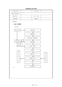 化粪池技术交底