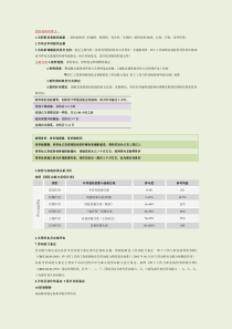 法医临床鉴定