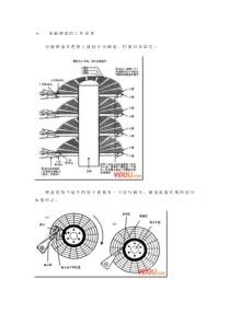 电脑硬盘的工作原理介绍