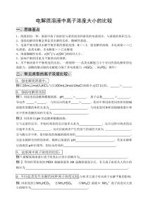 电解质溶液中离子浓度大小的比较