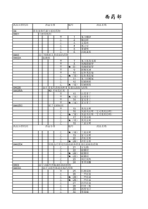 2019版国家医保目录-2019.8.21