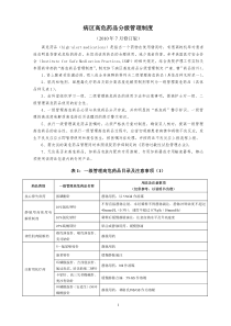 病区高危药品分级管理制度