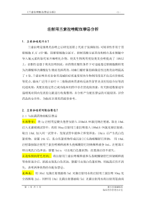 注射用兰索拉唑配伍禁忌分析
