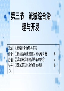 流域综合治理与开发.