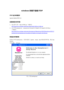 windows环境下安装ITOP