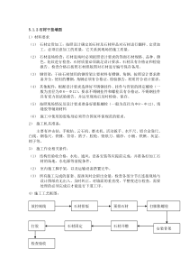 石材干挂石材湿贴石材地面施工方案