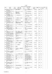 国土交通省