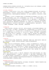 比例裁剪公式的正确取值