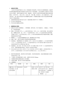 民爆储存库设计说明