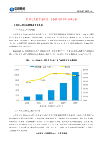 民用无人机市场规模竞争格局及应用领域