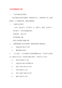 气化炉原始烘炉方案