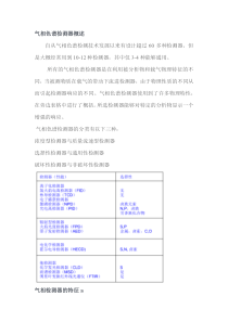 气相色谱之检测器篇
