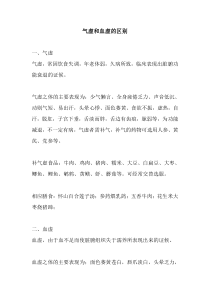 气虚和血虚的区别