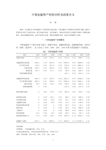 中国金融资产结构分析及政策含义
