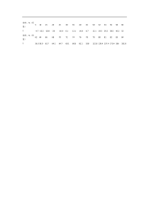 氢氧化钠浓度与凝固点的关系