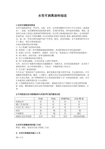 水性可剥离涂料综述