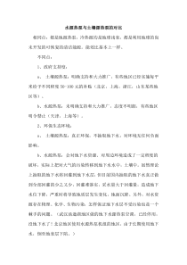 水源热泵与土壤源热泵的对比