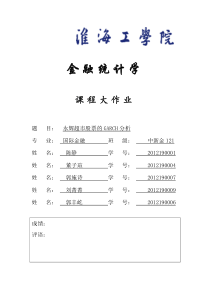 永辉超市日收盘价GARCH模型的构建