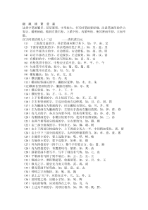 汉字书写九十二法