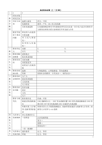 教育学考研(教育史+教育学原理+心理学+研究法)树状结构图完整2