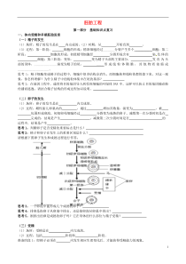 江苏省宝应县画川高级中学2016届高三生物一轮复习专题三胚胎工程学案